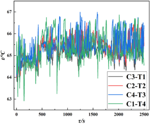 Draft Liu 292685743-image20-c.png