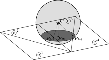 Contact between a DE and a FE mesh whose elements are smaller than the indentation
