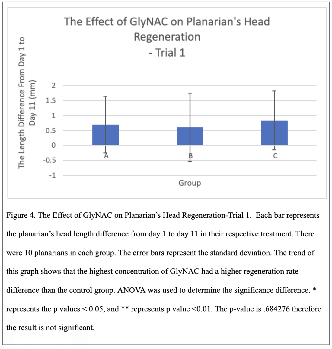Review 337222142936 6283 FIG 4.png