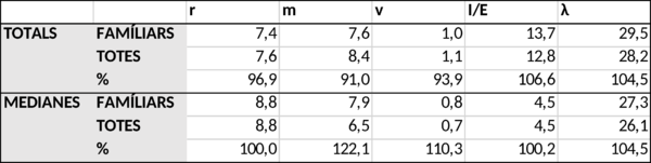 Rovira 2018a-image18.png