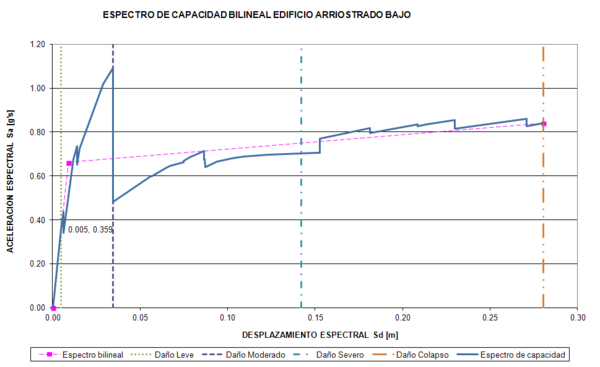 Draft BERMUDEZ MEJIA 295431901-image19.png