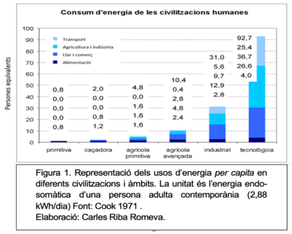Draft Riba Sanmarti 814825094-image1.png