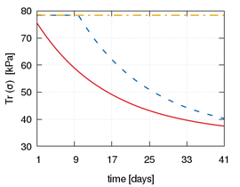 Draft Samper 593843246-BioAv1 Tr.png