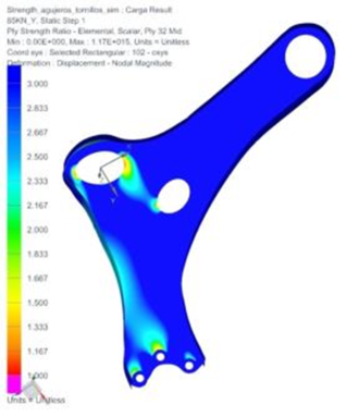 Iriarte et al 2018a-image24.png