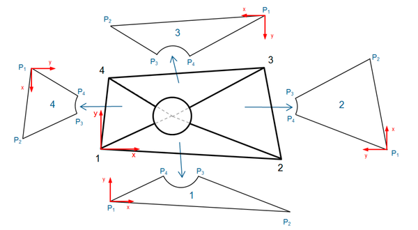 Review 901310686673-image1.png