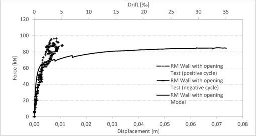 Campbell 2019a 4831 test-image10.png