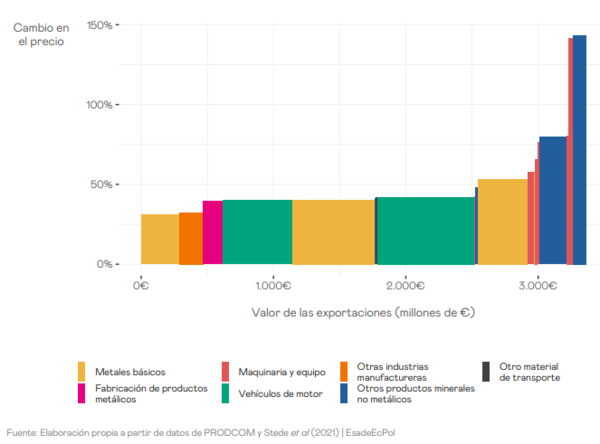 Draft Linares 373501472-image7.png