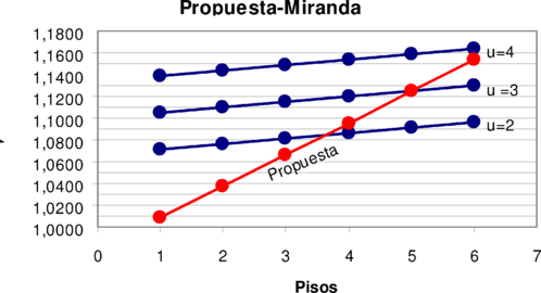 Draft Samper 321819530-image608.png