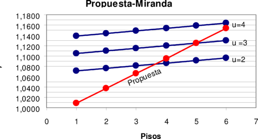 Draft Samper 321819530-image608.png
