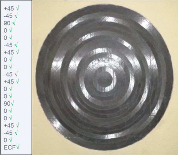 Nieto-Leon et al 2019a-image20.png