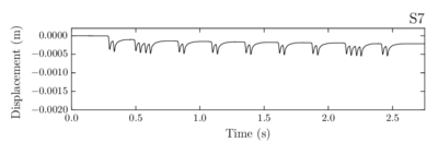 Draft Samper 552093892-test-Ch7Fig13g.png