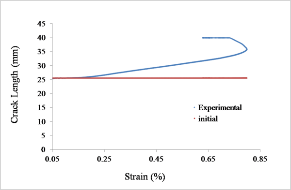 Arrese et al 2018a-image15-c.png