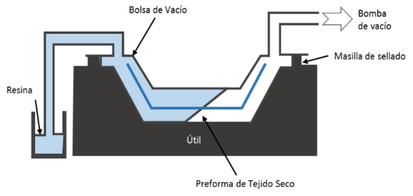 Draft Compuestos 729682663-image16.png