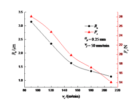 Draft 2021Diamond 679967478-image10-c.png