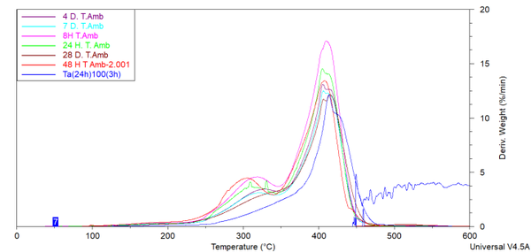 Draft Compuestos 871161574-image6.png