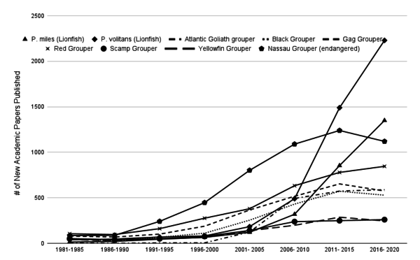 Draft Kwak 330204859-image2.png
