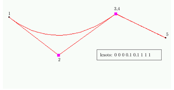 Draft Ribó 247186029-picture-0f2f3a.png