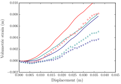 Draft Samper 552093892-test-Ch6Fig11b.png