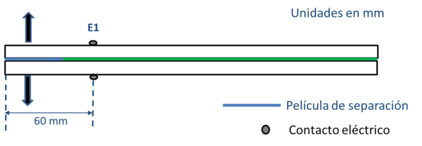 Garcia-Nieto et al 2019a-image6.png