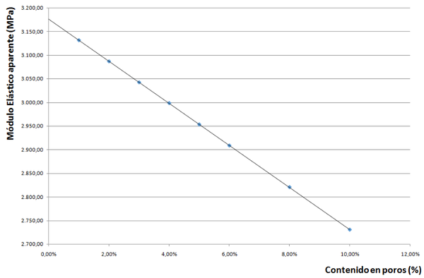 Bonhomme et al 2018a-image12.png