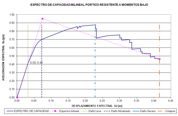 Draft BERMUDEZ MEJIA 295431901-image18.png