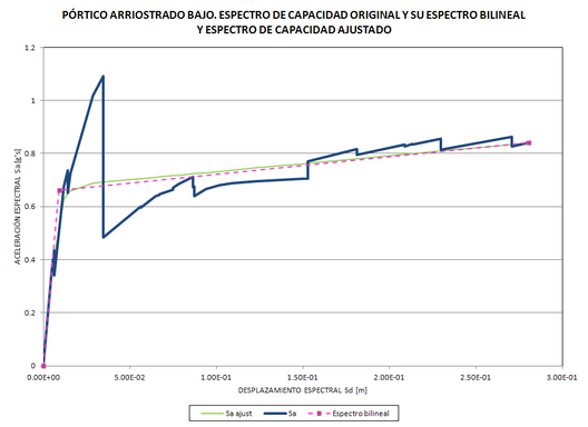 Draft BERMUDEZ MEJIA 295431901-image32.png