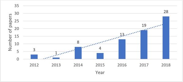 Draft Ferreira 126545725-image2.jpeg