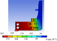 Total displacement.\label{F7a}