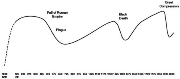 Review Ortún 2018a-image1.png