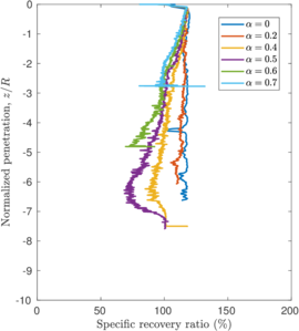 Draft Content 325409517-monograph-T20-SRR.png