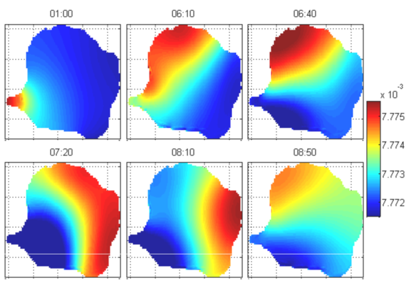Snapshots of water level six hours later of the simulated landslide. Without considering the first frame, the period expand nearly three hours of simulation. Color represent water level in m.