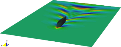 Wigley hull. a) Pressure distribution and mesh deformation of the wigley hull (free model). b) Numerical and experimental body wave profiles. c) Free surface contours for the truly free ship motion.