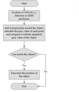 Review 957358071347-image5.png