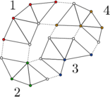 Node partition.\label{fig:pi_partition_nodes}