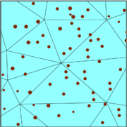 Point-particle approach illustrated. The radius of the particles is only relevant to their contact, not to the fluid interaction, for which only their center point is of relevance.