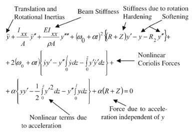 Simplified equation for long rotating beams [1]