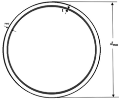 Idealización de una sección circular de concreto reforzado. Dibujo propio.