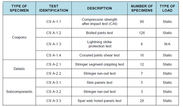 Draft Compuestos 578095718-image13.png