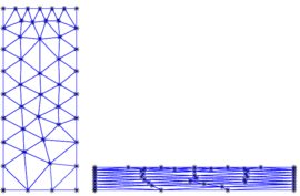 Triaxial test: trajectories in the (a) p-q, (b) p-ϵv and  (c) ϵvertical-q planes