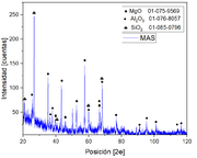 Draft Garcia-Martinez 237930664-image10.png