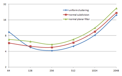 Draft Samper 107379809-image80.png