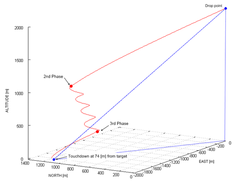 Draft Samper 447947970-image78.png