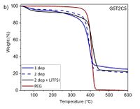 Draft Sanchez Soto 190797733 4800 Option B Fig.2b.jpg