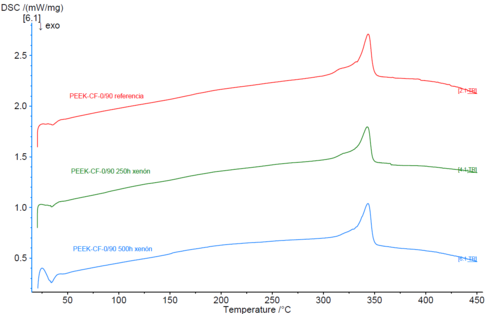 Draft Gonzalez-Jimenez 401013995-image4.png