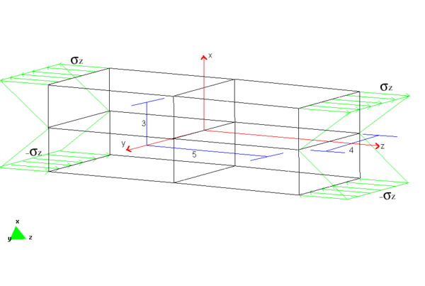 Barra prismatica en flexion, geometria y condiciones de carga
