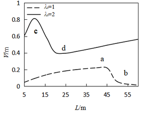 Draft Wu 262937957-image69.png