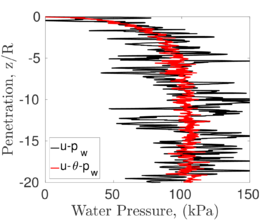 Draft Content 325409517-monograph-CPT FigureWater.png