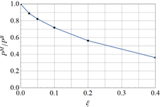 Draft Godoy 444211626-image4.png