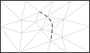 2D example of a surface mesh (gray lines) conformal with an inner line of the surface (dotted line).