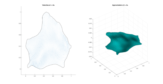 Draft Tinoco Guerrero 568708440-fig44.png